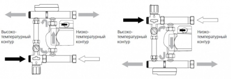 uni-fitt_multimix-6