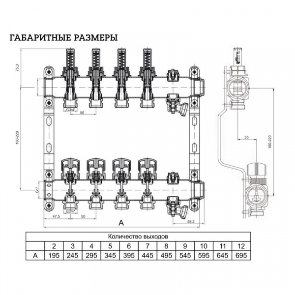 Коллекторная группа TAEN на 9 контуров с расходомерами