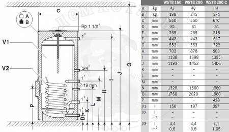 bosch_wstb160-300_shema-dk