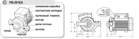 shema_pb201_ea