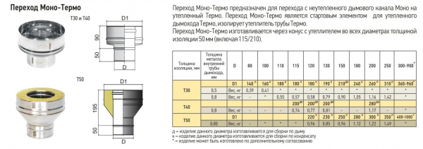 Переход ПМТ(М)-Р (Моно-Термо) D 120/220 (AISI 304 0,8/0,5 мм)