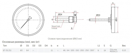 Термометр аксиальный РОСМА 1/2_5