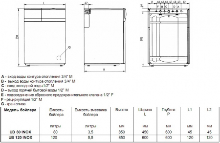 gabarity-baxi-slim-ub-inox