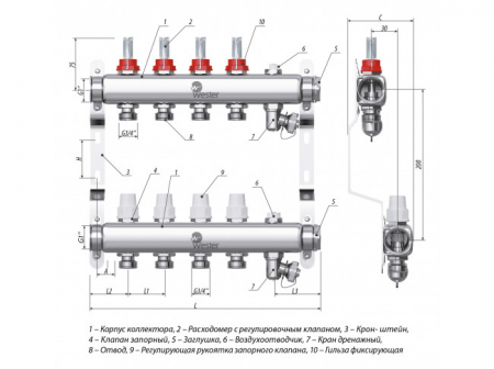 Коллекторная группа Wester на 10 контуров с расходомерами