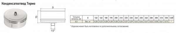 TS.KMP.KND.0240.56651_1