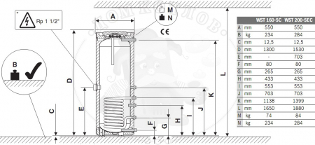 bosch_wst_160-200-5c