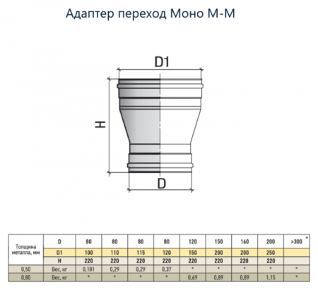 TS.FRT.AKP.0110.64688/TS.FRT.AKP.0110.83611_4