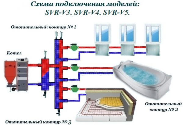 shema-svr-v
